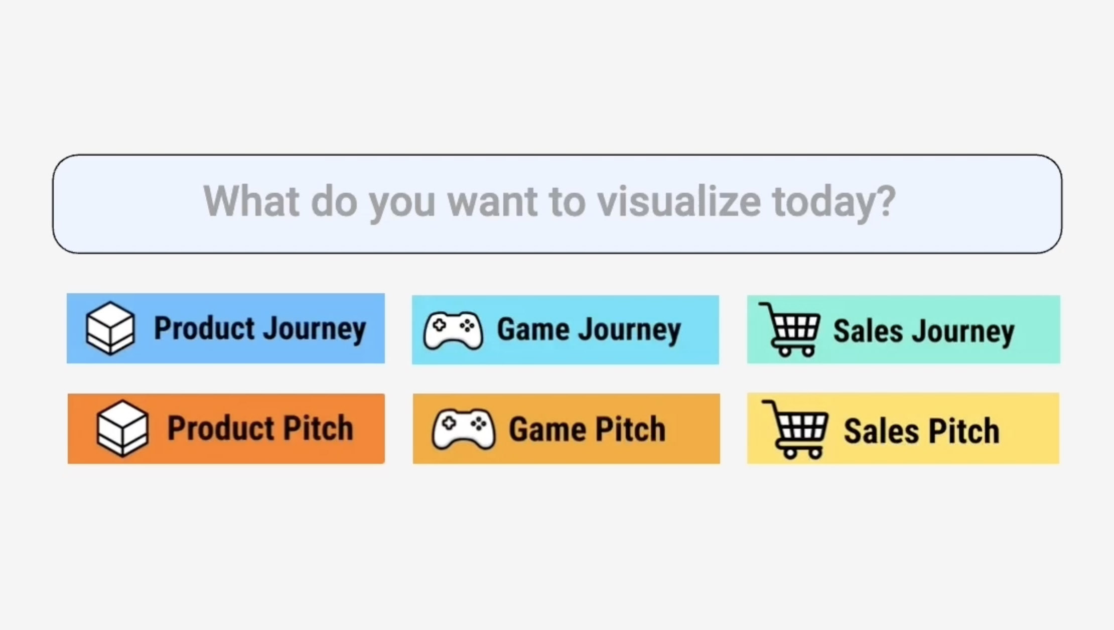 JourneyMaker options for visualizing product, game, and sales journeys