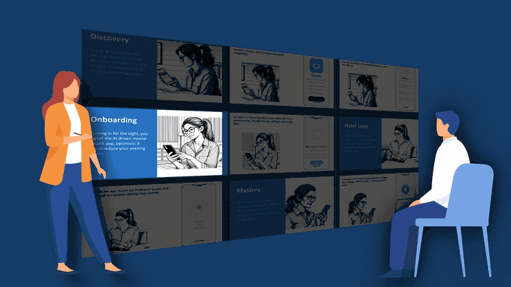 An animated JourneyMaker product journey
