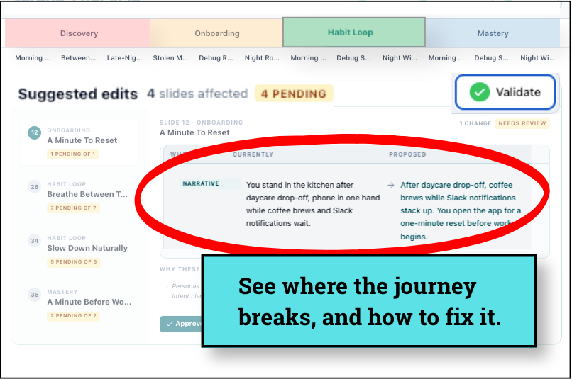 JourneyMaker suggested edits and validation screen